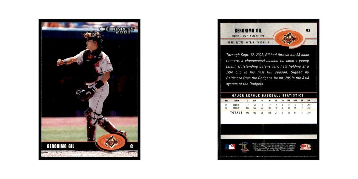 2003 Donruss Geronimo Gil Baseball Cards #93