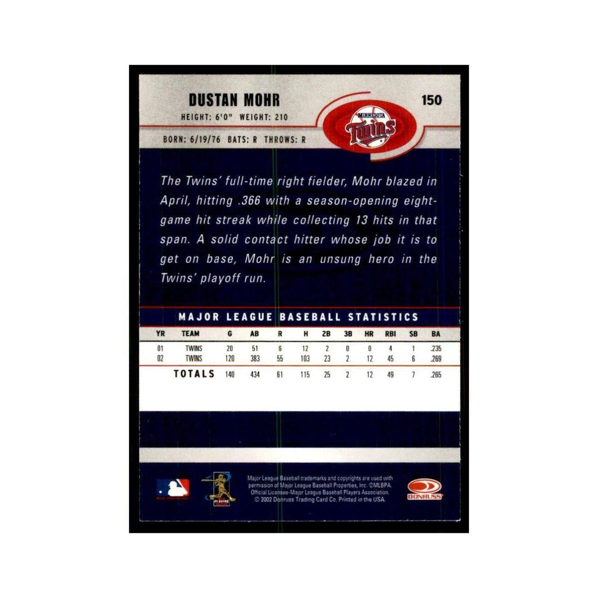 2003 Donruss Dustan Mohr Baseball Cards #150