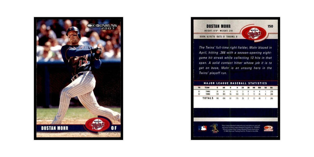 2003 Donruss Dustan Mohr Baseball Cards #150
