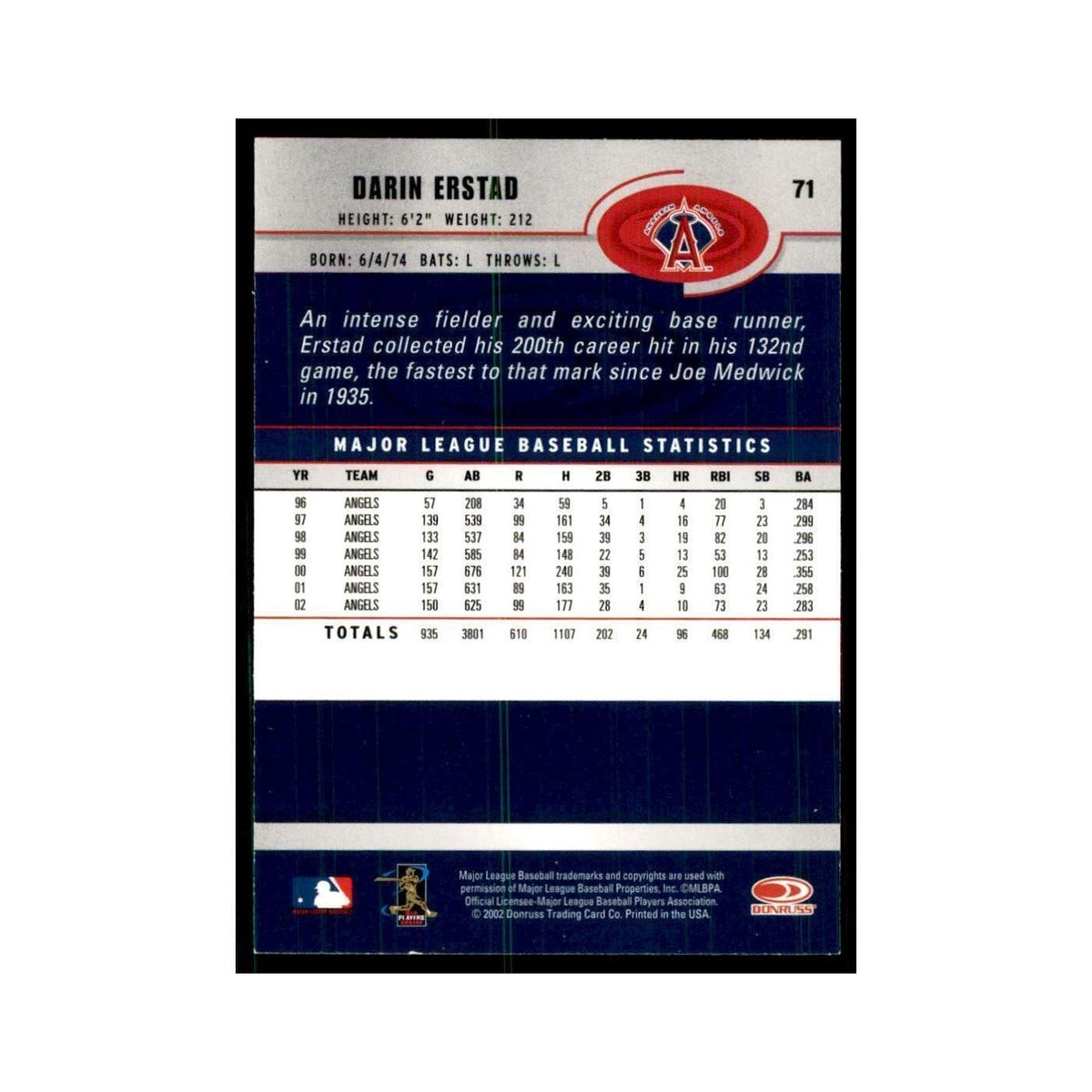 2003 Donruss Darin Erstad Baseball Cards #71