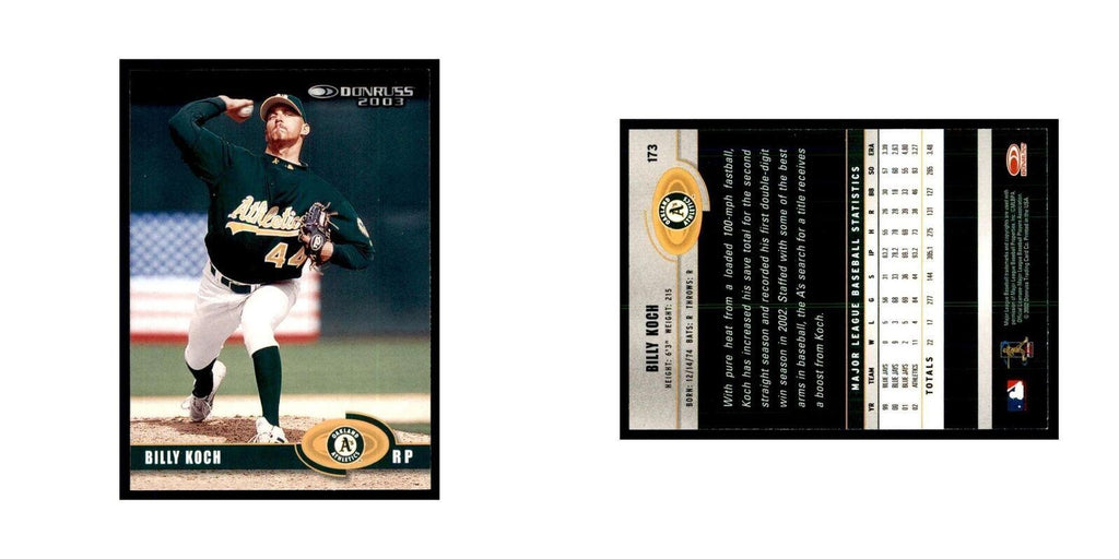 2003 Donruss Billy Koch Baseball Cards #173
