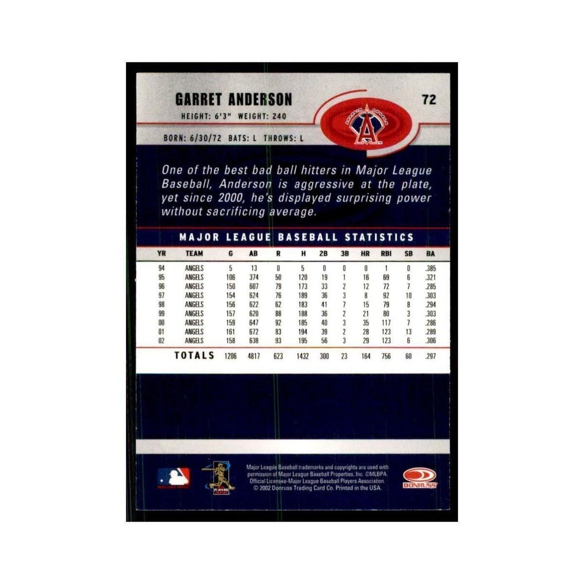 2003 Donruss Garret Anderson Baseball Cards #72