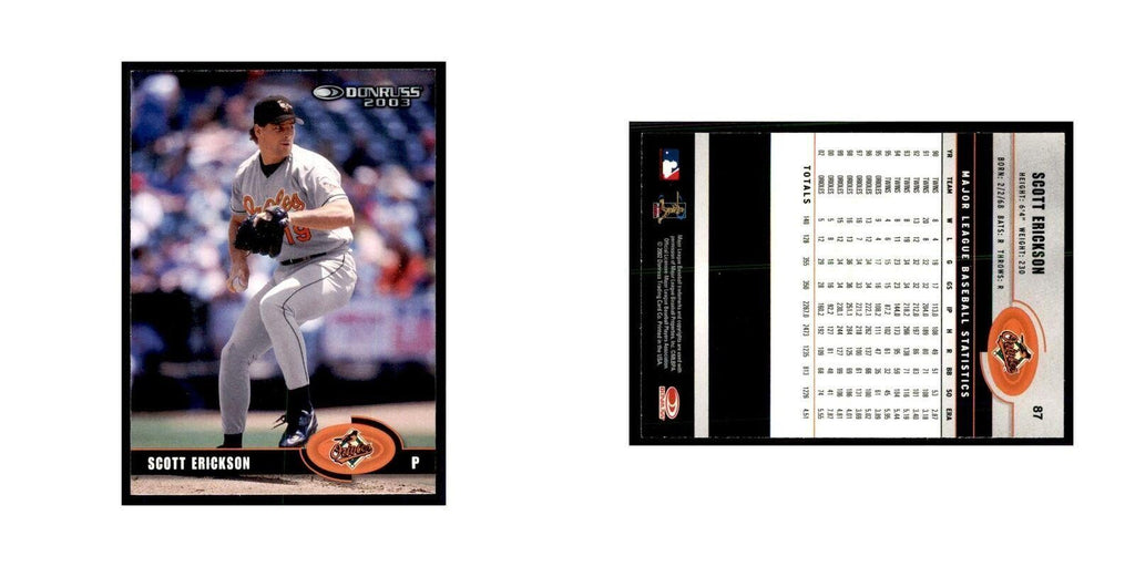 2003 Donruss Scott Erickson Baseball Cards #87