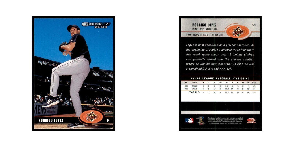 2003 Donruss Rodrigo Lopez Baseball Cards #91