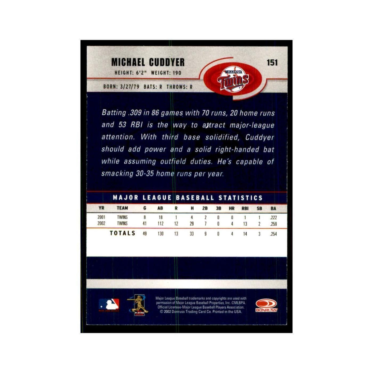 2003 Donruss Michael Cuddyer Baseball Cards #151