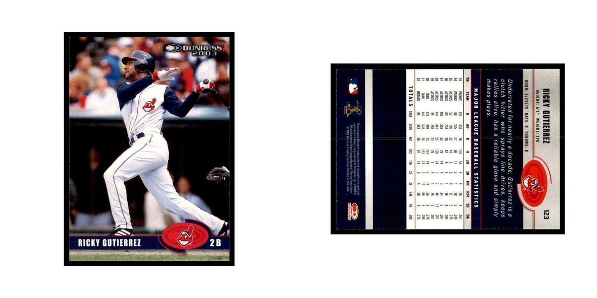 2003 Donruss Ricky Gutierrez Baseball Cards #123