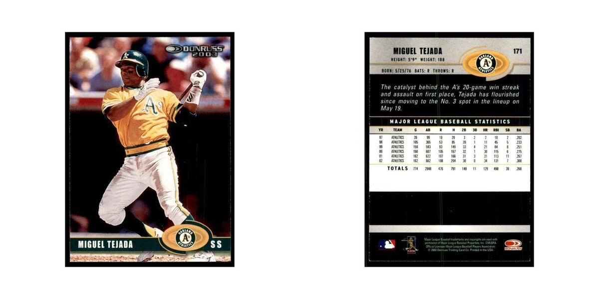 2003 Donruss Miguel Tejada Baseball Cards #171