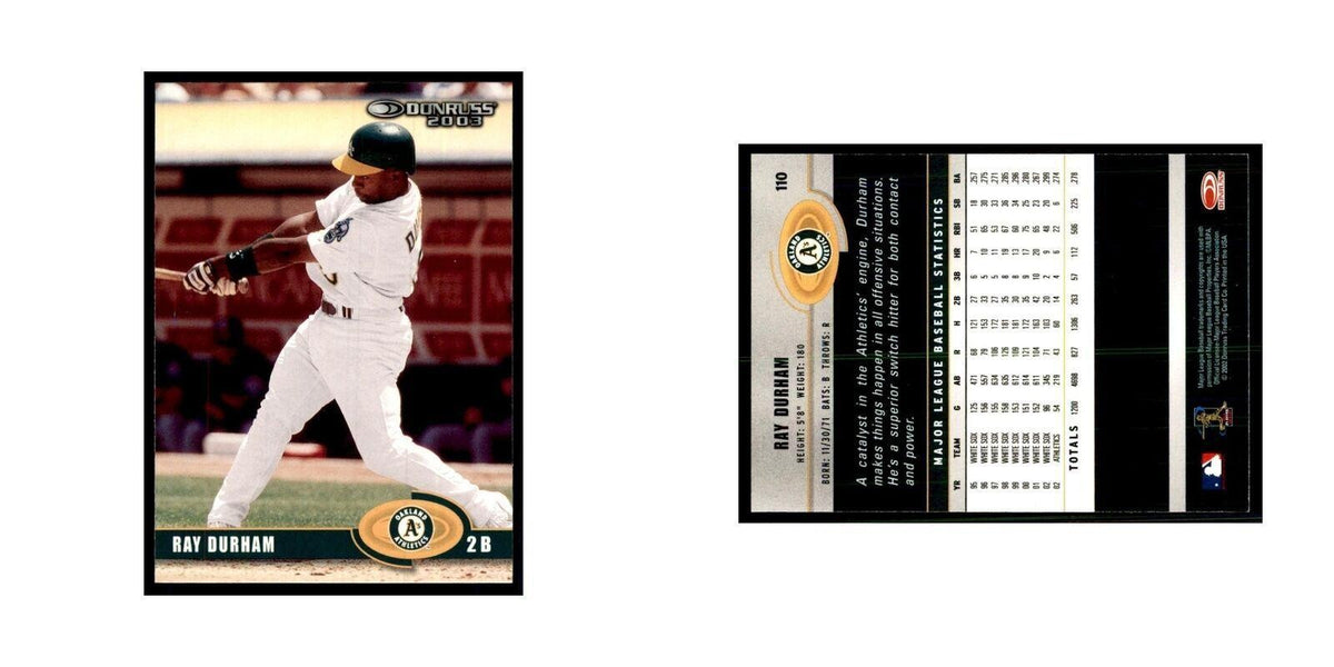 2003 Donruss Ray Durham Baseball Cards #110