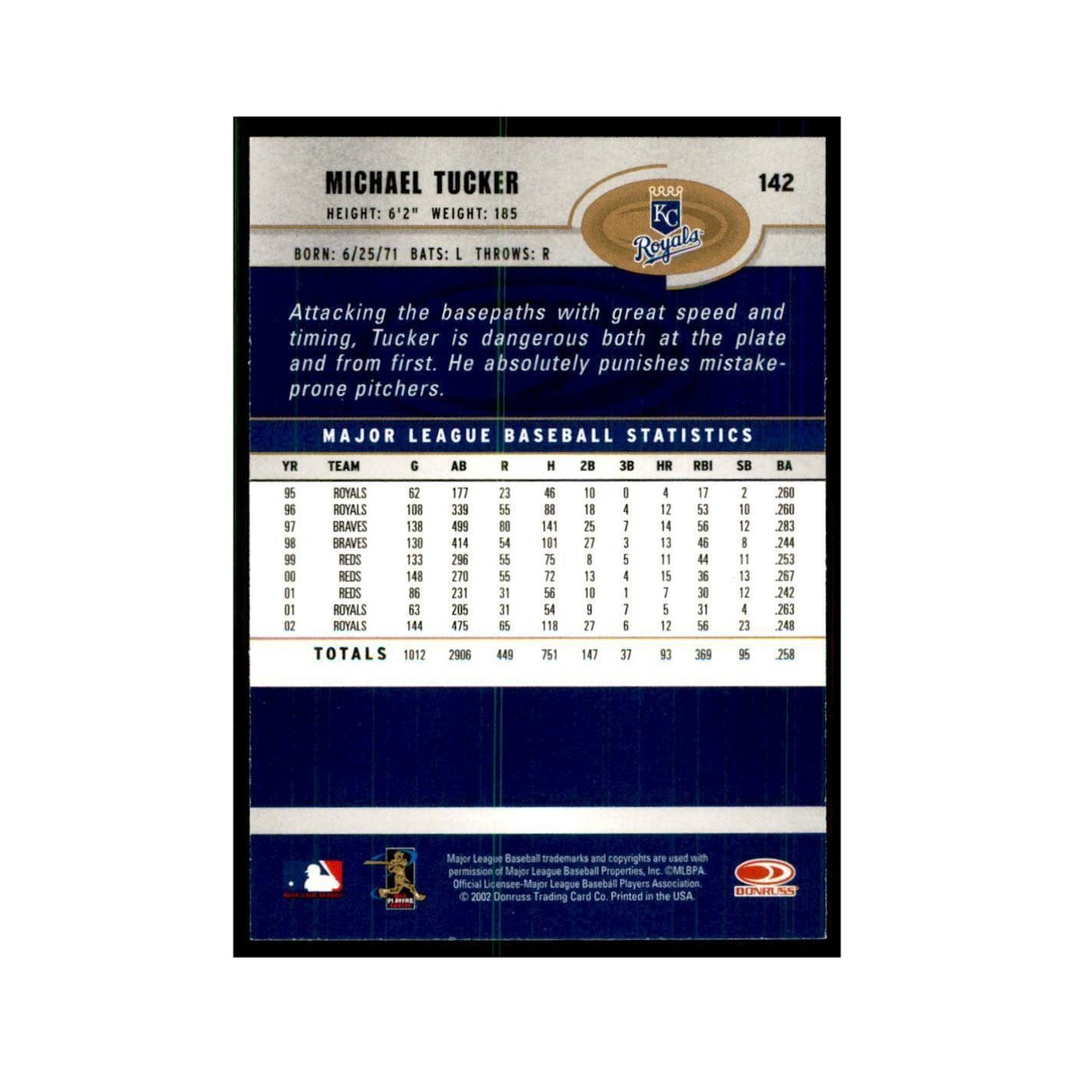 2003 Donruss Michael Tucker Baseball Cards #142