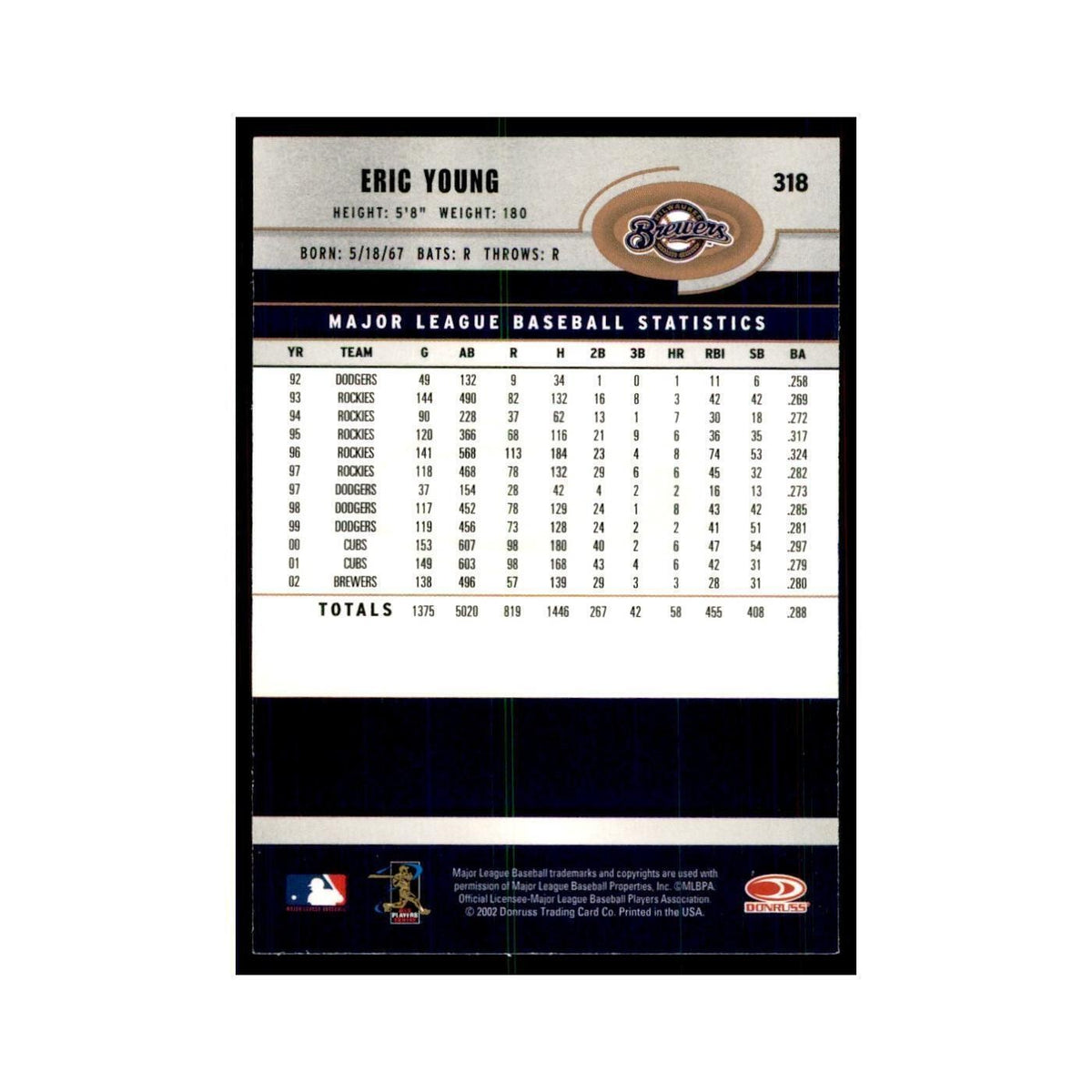 2003 Donruss Eric Young Baseball Cards #318