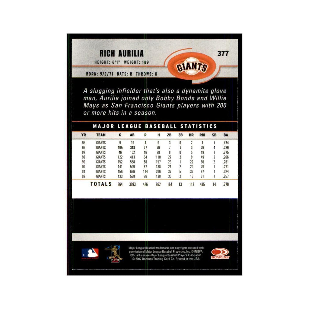 2003 Donruss Rich Aurilia Baseball Cards #377