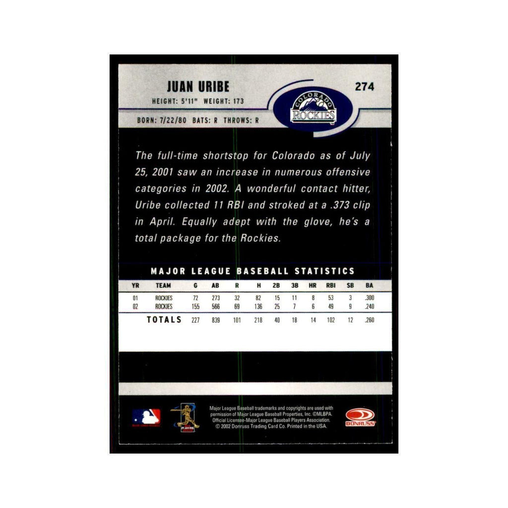 2003 Donruss Juan Uribe Baseball Cards #274