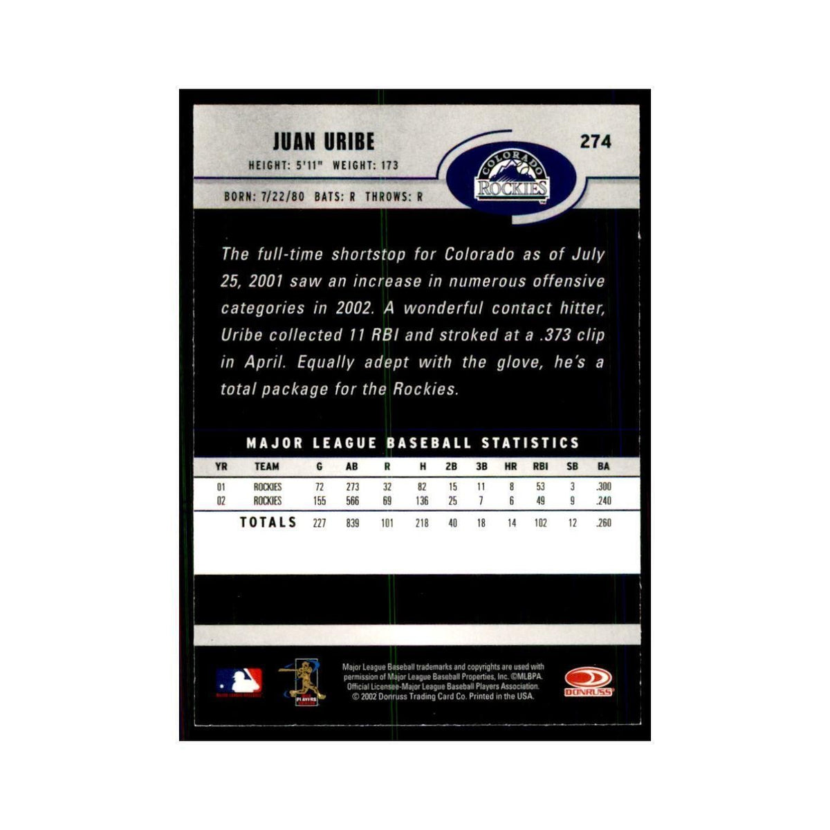 2003 Donruss Juan Uribe Baseball Cards #274