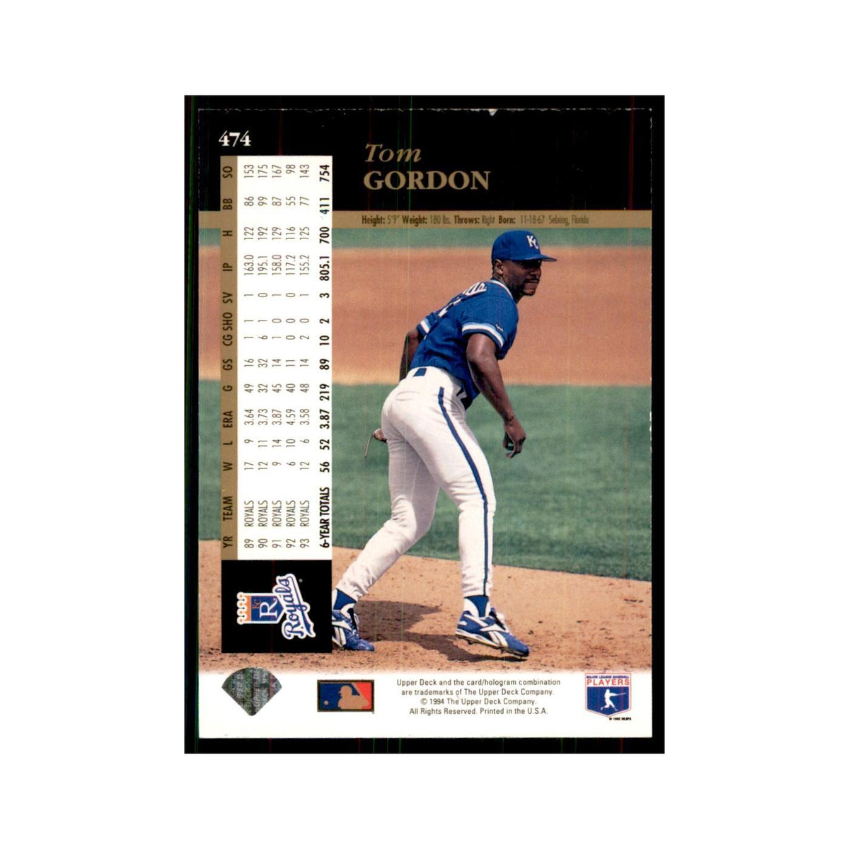 1994 Upper Deck Electric Diamond Tom Gordon Baseball Cards #474