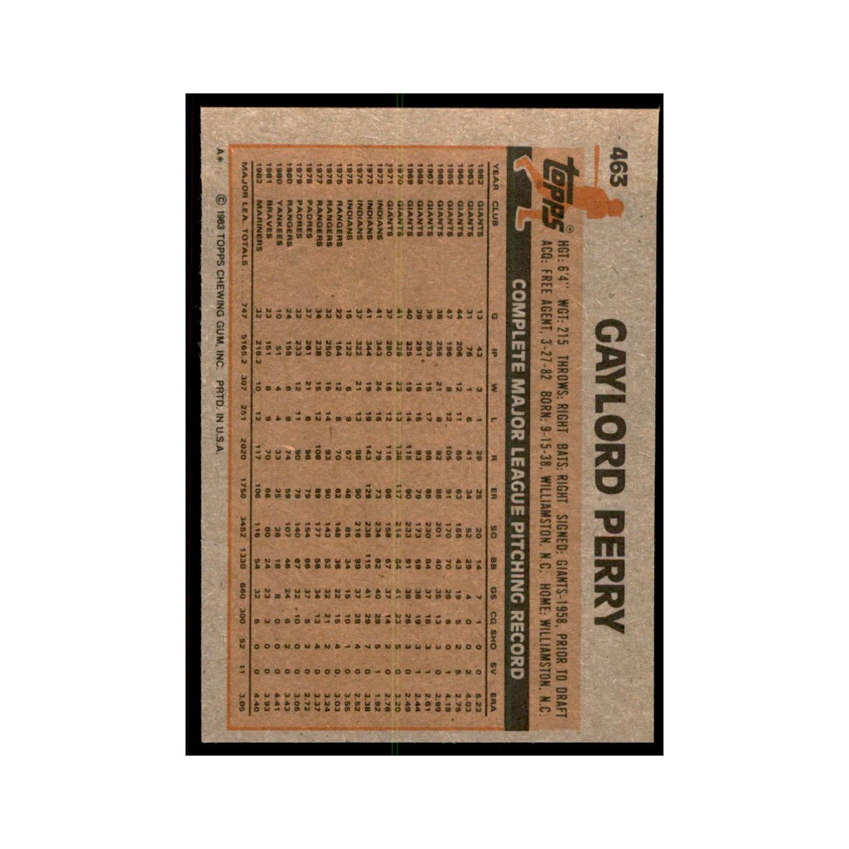 1983 Topps Gaylord Perry Baseball Cards #463