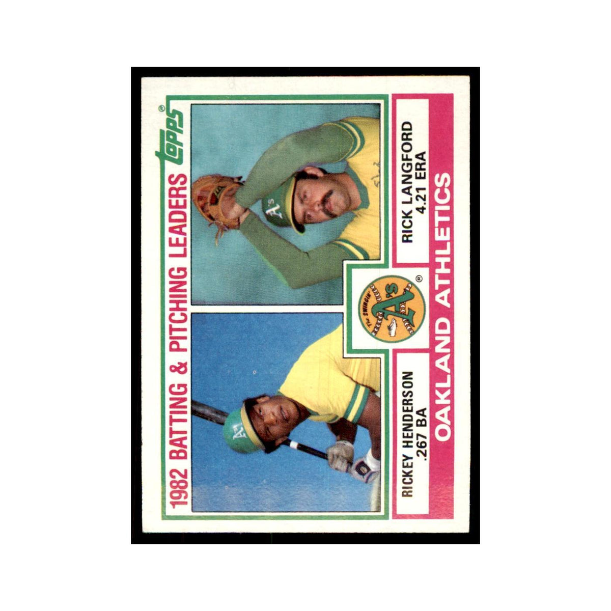 1983 Athletics Team Leaders - Rickey Henderson/Rick Langford Baseball Cards