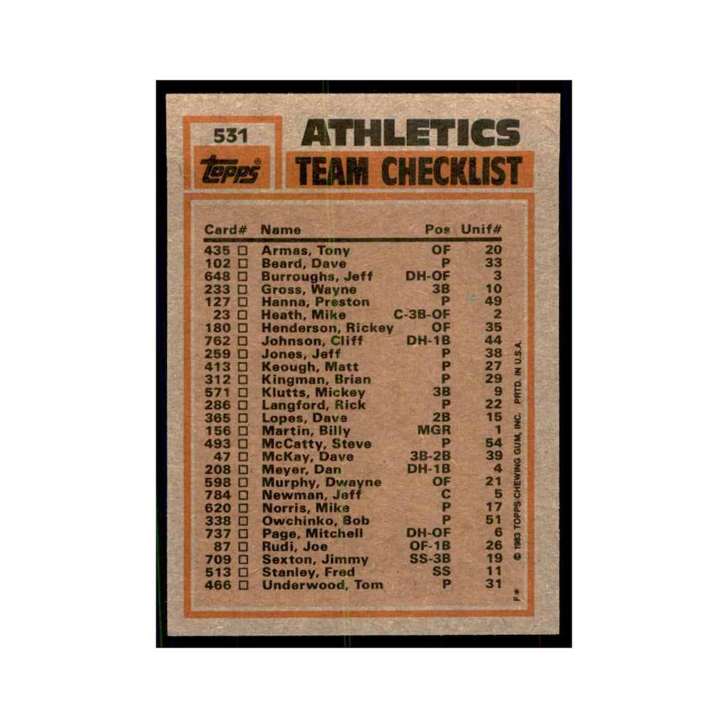 1983 Athletics Team Leaders - Rickey Henderson/Rick Langford Baseball Cards