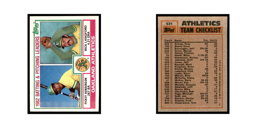 1983 Athletics Team Leaders - Rickey Henderson/Rick Langford Baseball Cards
