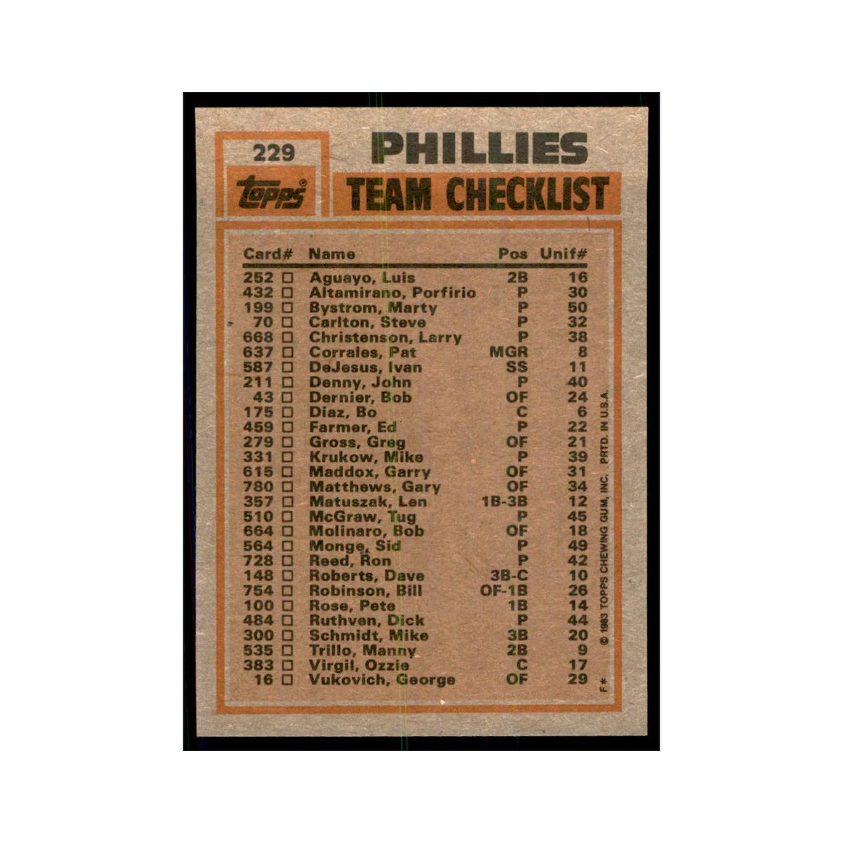1983 Topps Phillies Team Leaders - Bo Diaz/Steve Carlton Baseball Cards #229