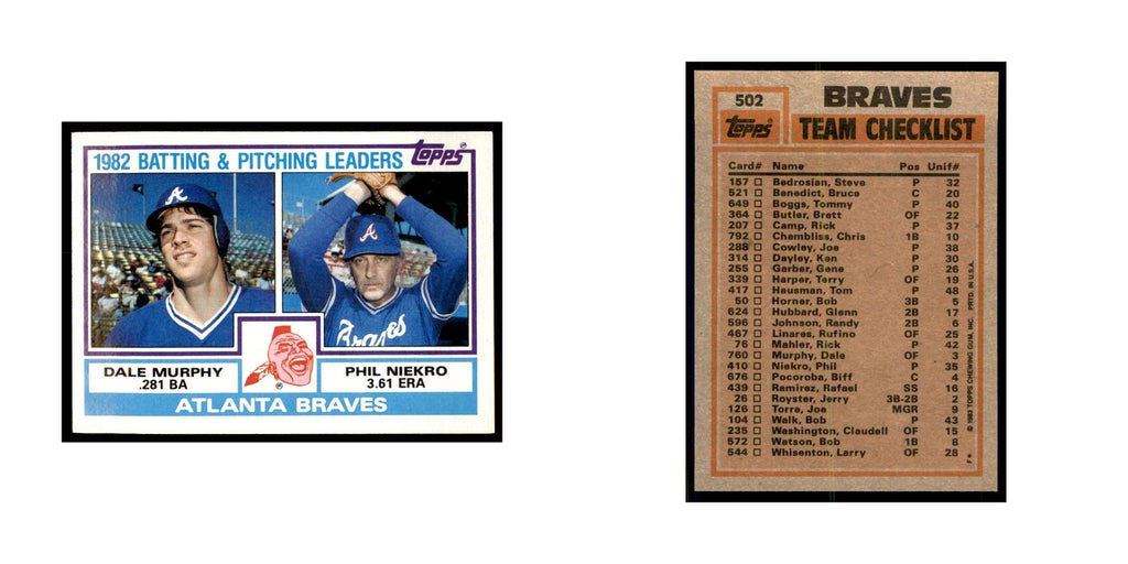 1983 Topps Braves Team Leaders - Dale Murphy/Phil Niekro Baseball Cards #502