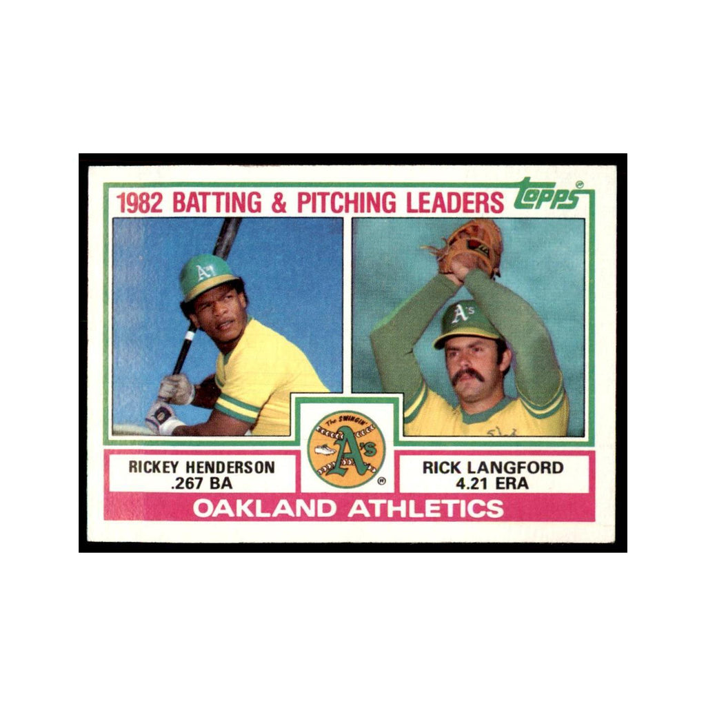 1983 Athletics Team Leaders - Rickey Henderson/Rick Langford Baseball Cards
