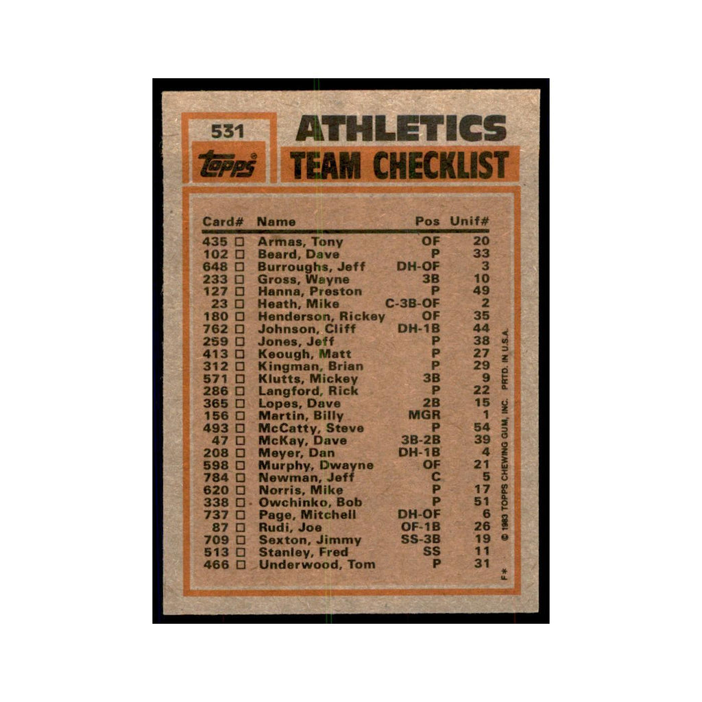 1983 Athletics Team Leaders - Rickey Henderson/Rick Langford Baseball Cards