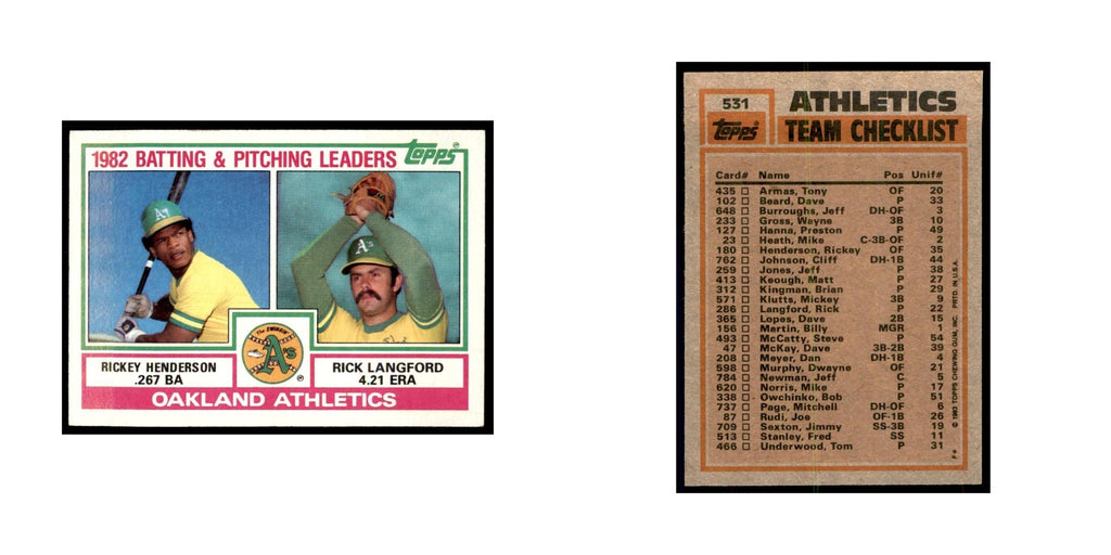 1983 Athletics Team Leaders - Rickey Henderson/Rick Langford Baseball Cards