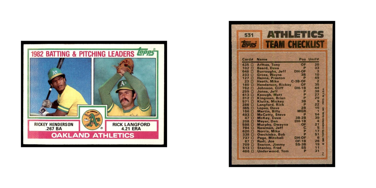 1983 Athletics Team Leaders - Rickey Henderson/Rick Langford Baseball Cards