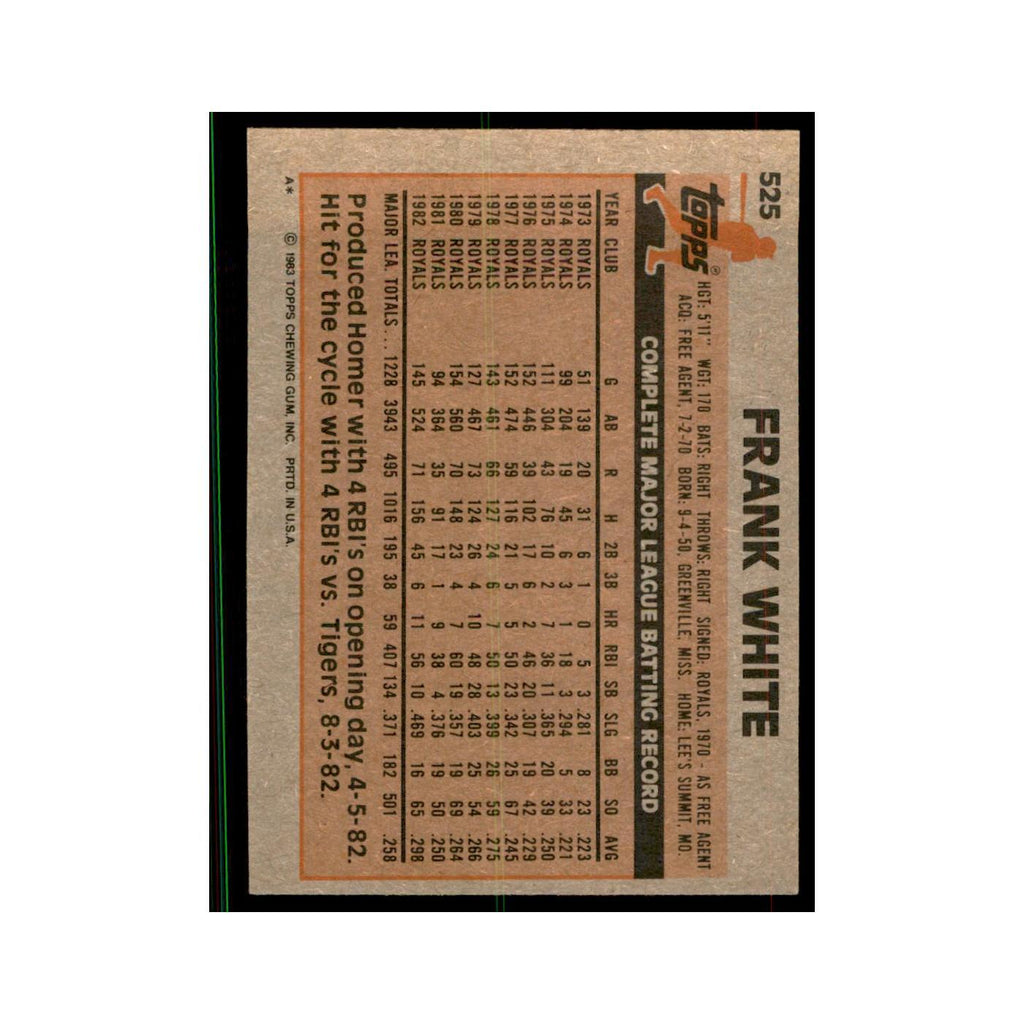 1983 Topps Frank White Baseball Cards #525
