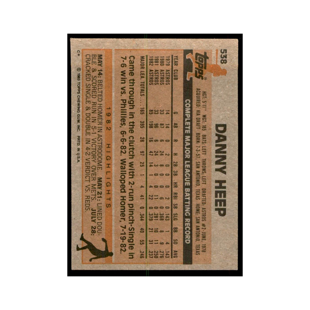 1983 Topps Danny Heep Baseball Cards #538