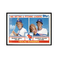 1983 Topps Rangers Team Leaders - Buddy Bell/Charlie Hough Baseball Cards #412