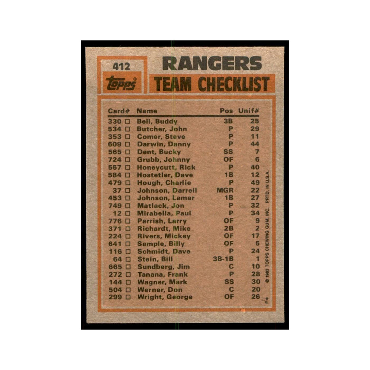 1983 Topps Rangers Team Leaders - Buddy Bell/Charlie Hough Baseball Cards #412
