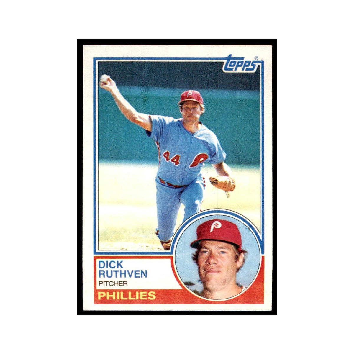 1983 Topps Dick Ruthven Baseball Cards #484
