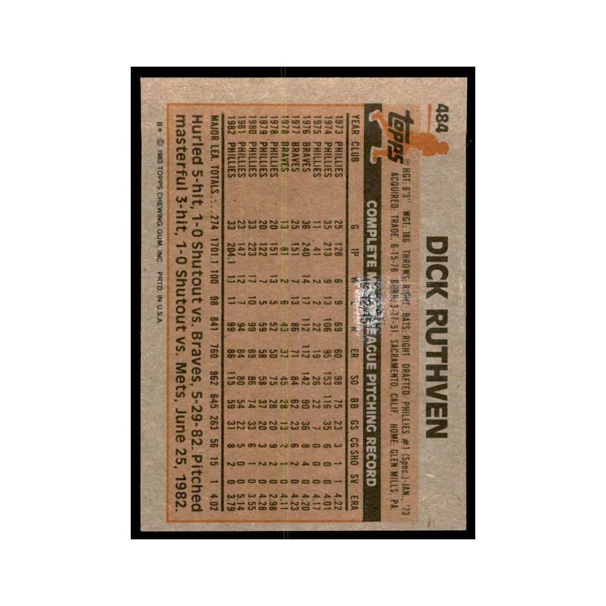 1983 Topps Dick Ruthven Baseball Cards #484
