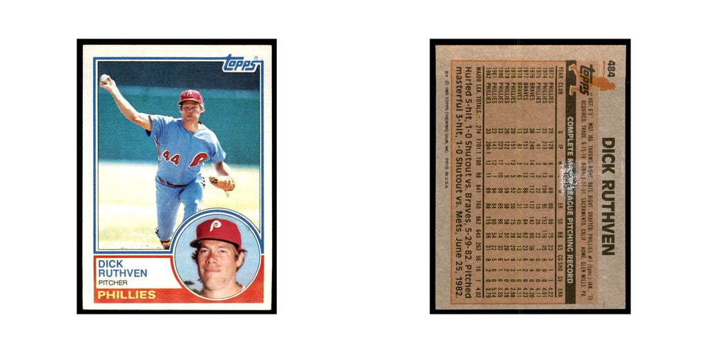 1983 Topps Dick Ruthven Baseball Cards #484