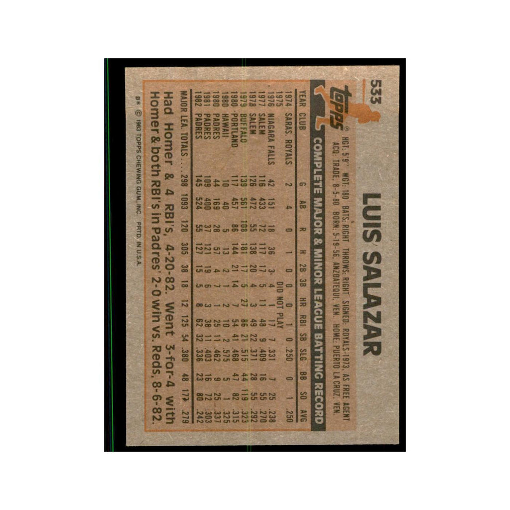 1983 Topps Luis Salazar Baseball Cards #533