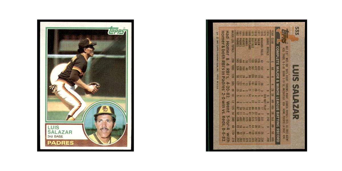 1983 Topps Luis Salazar Baseball Cards #533