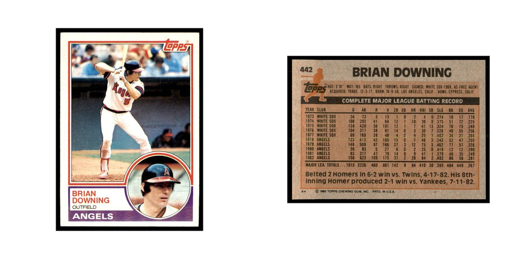 1983 Topps Brian Downing Baseball Cards #442
