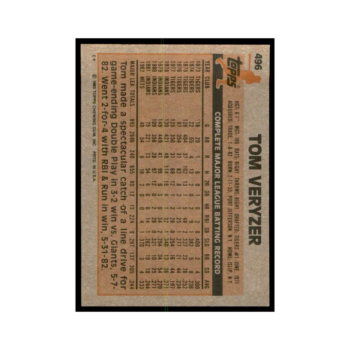1983 Topps Tom Veryzer Baseball Cards #496