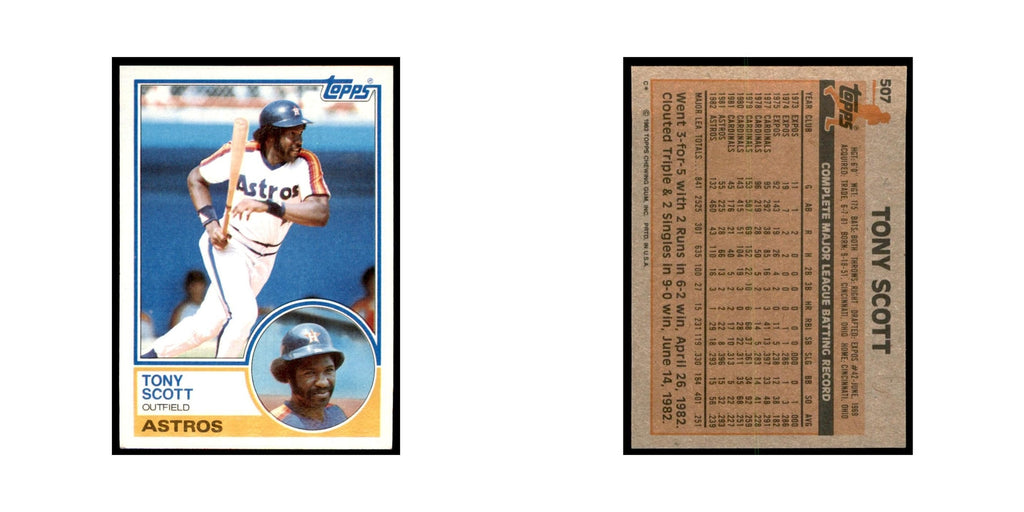 1983 Topps Tony Scott Baseball Cards #507