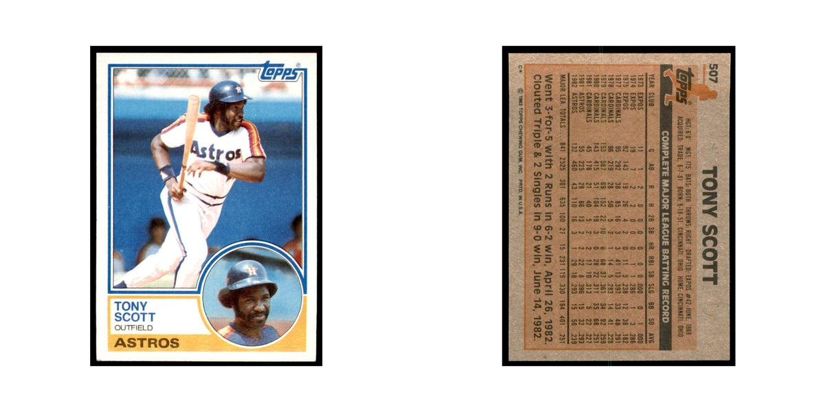 1983 Topps Tony Scott Baseball Cards #507