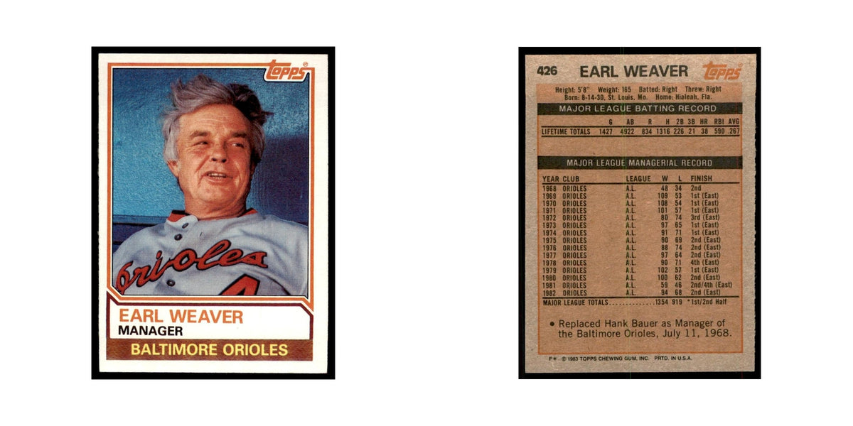 1983 Topps Earl Weaver Baseball Cards #426