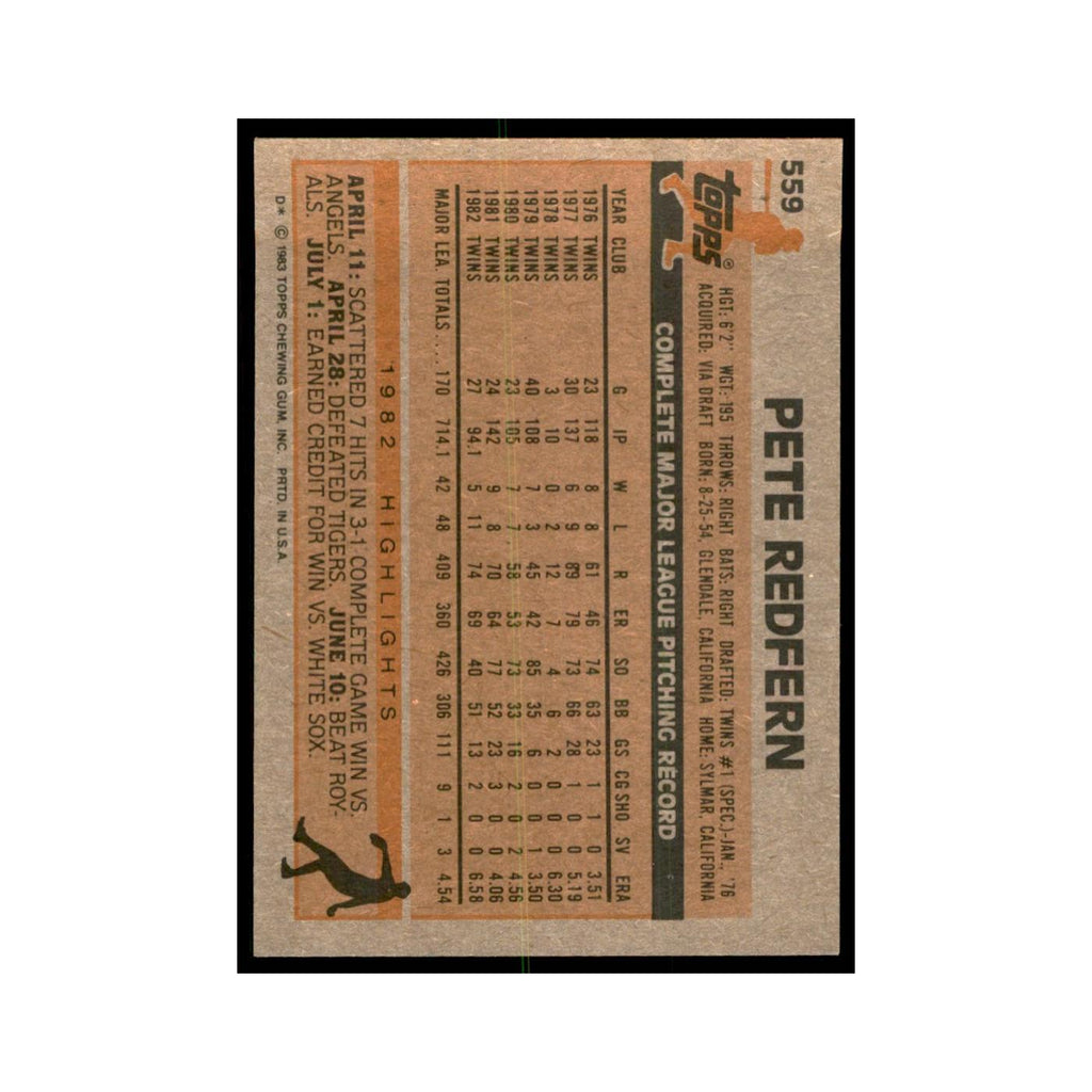 1983 Topps Pete Redfern Baseball Cards #559