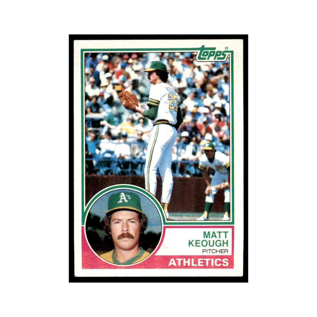 1983 Topps Matt Keough Baseball Cards #413