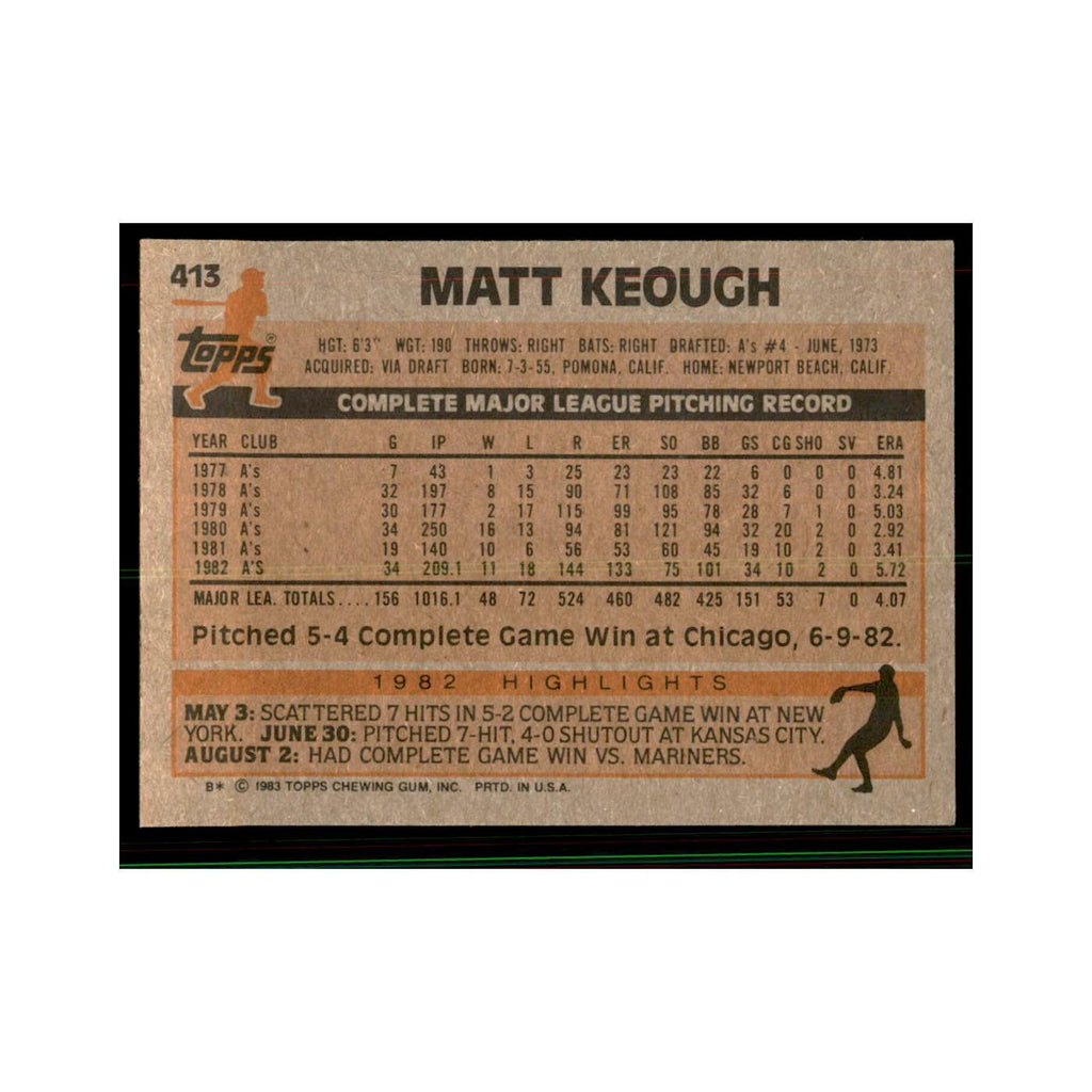 1983 Topps Matt Keough Baseball Cards #413
