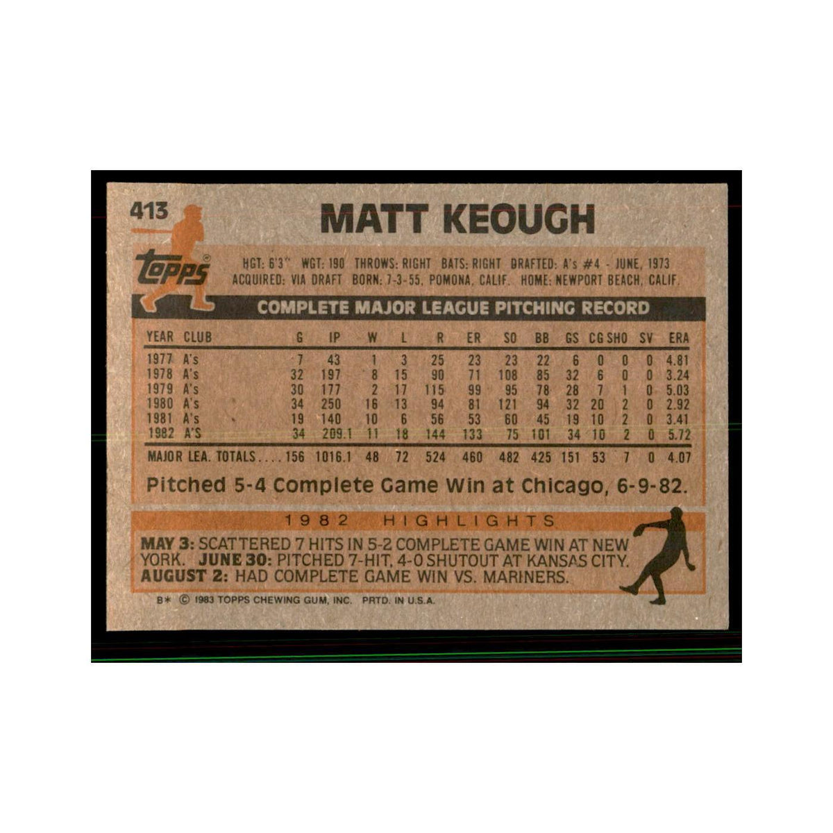 1983 Topps Matt Keough Baseball Cards #413