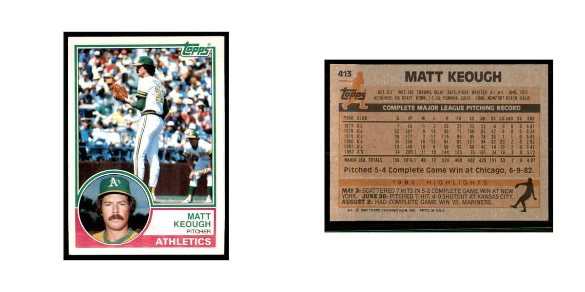 1983 Topps Matt Keough Baseball Cards #413