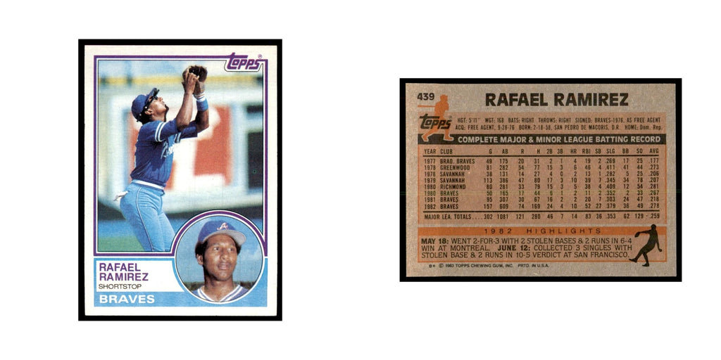 1983 Topps Rafael Ramirez Baseball Cards #439