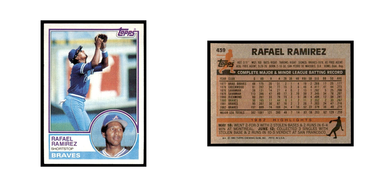 1983 Topps Rafael Ramirez Baseball Cards #439