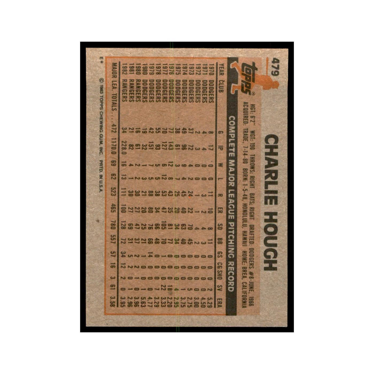 1983 Topps Charlie Hough Baseball Cards #479